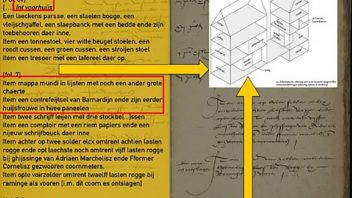 Virtuele interieurs als interfaces voor historisch onderzoek met Big Data